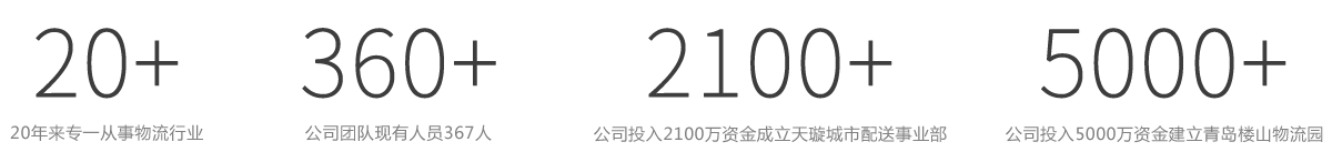 優(yōu)勢(shì)介紹
